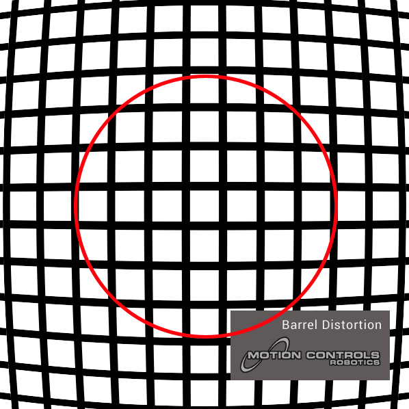 Barrel-distortion Machine Vision Camera Lenses