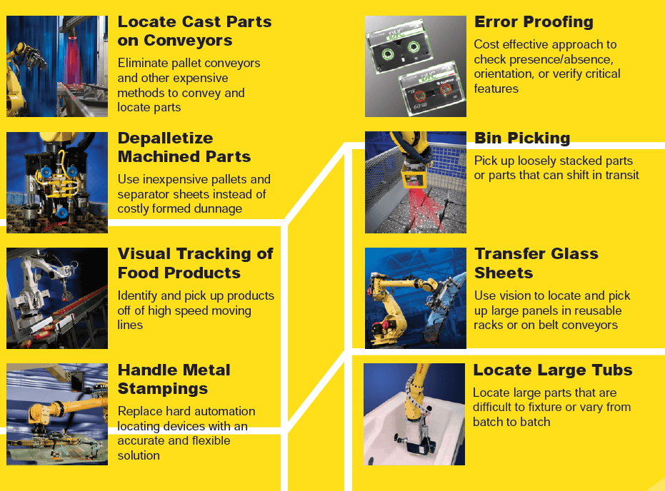 fanuc ir vision system