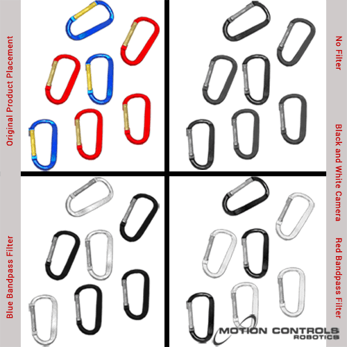 bandpass-filters