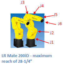 lrmate6axis