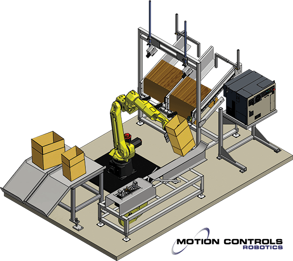 Packaging automation