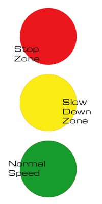 speed-zones