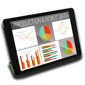 Production Dashboard