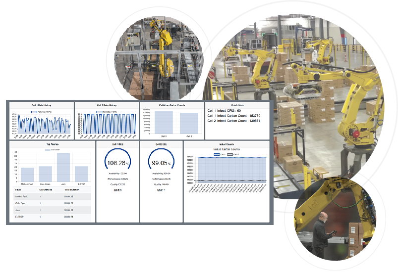 ImpactIQ dashboard data