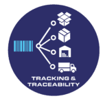 Tracking and Traceability