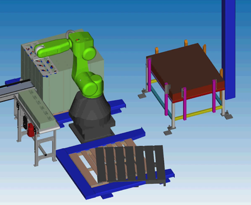 Robot Simulation