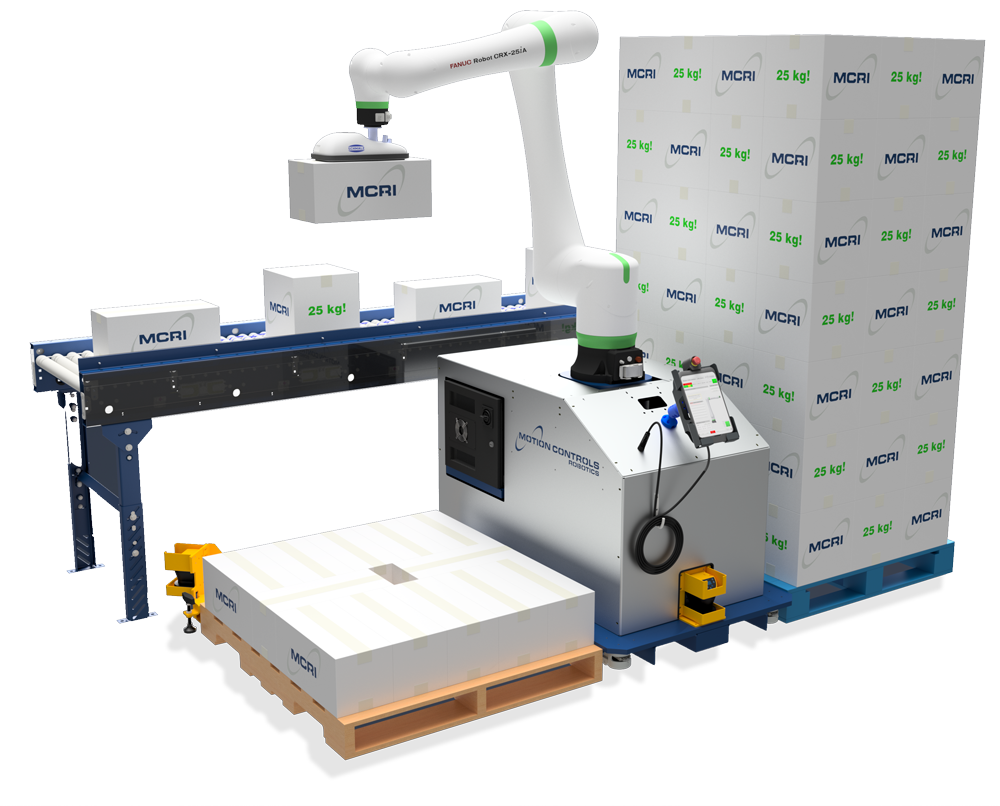 Robotic Palletizing - Overcoming Challenges - Motion Controls Robotics ...