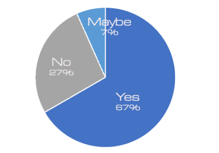 Unlock the Benefits of Industrial Robotics - Motion Controls Robotics ...