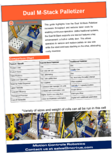 Industrial Automation - Dual-M-Stack