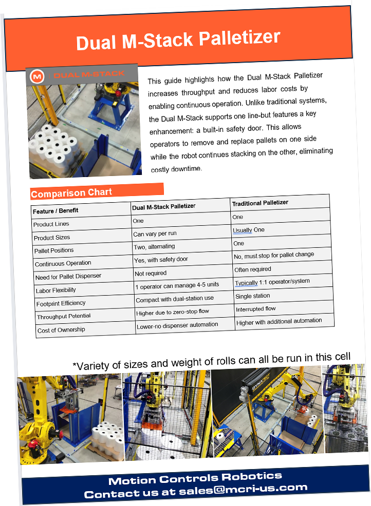 A Palletizing Machine-Dual M-Stack - Motion Controls Robotics ...