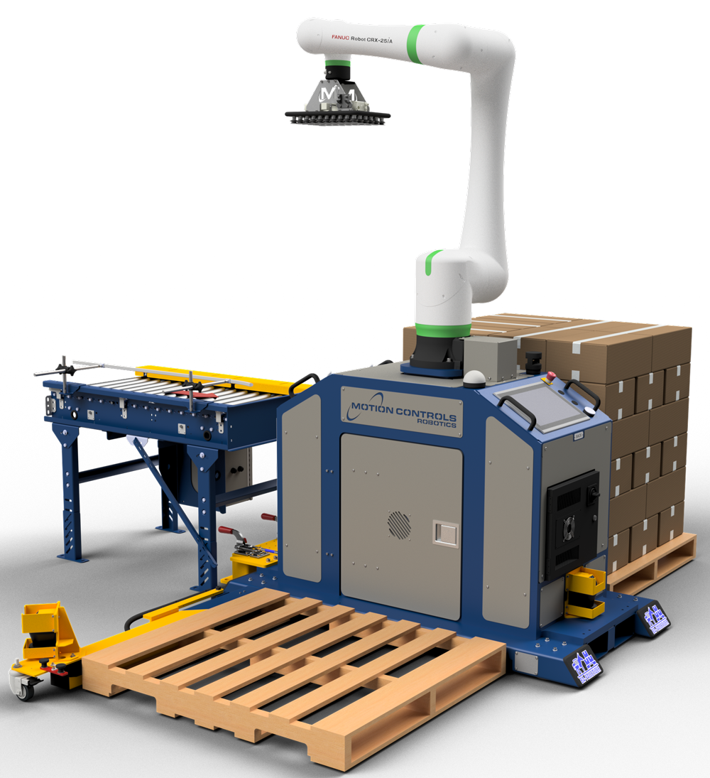 Collaborative Robots