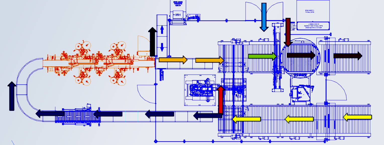 Plastic Pail Depalletizing