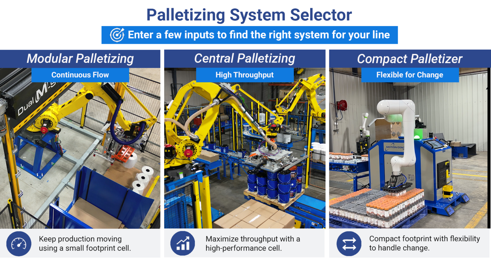 Palletizing System Selector Tool | Find the Right Automation Solution ...