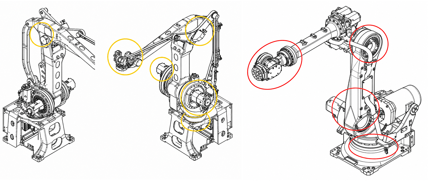Robot grease leak inspection points